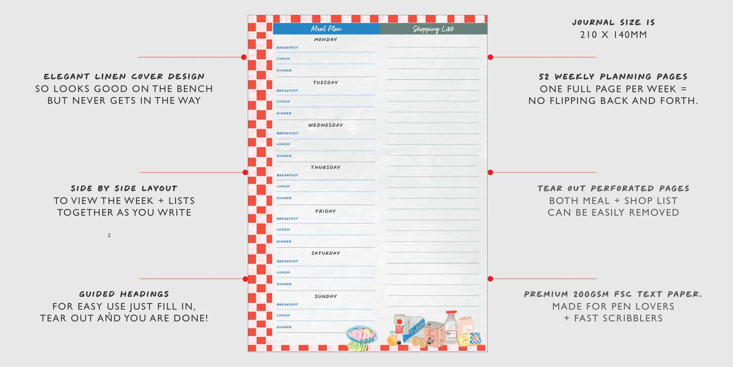 The Stress Free Kitchen Kit. Meal Plan + Shop List