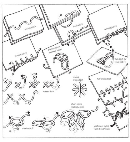 Feltcraft – Making Dolls, Gifts and Toys