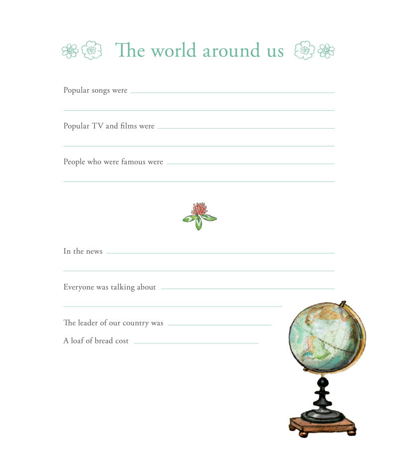 Your Elsa Beskow Baby Book – A Memory Book of Your First Years