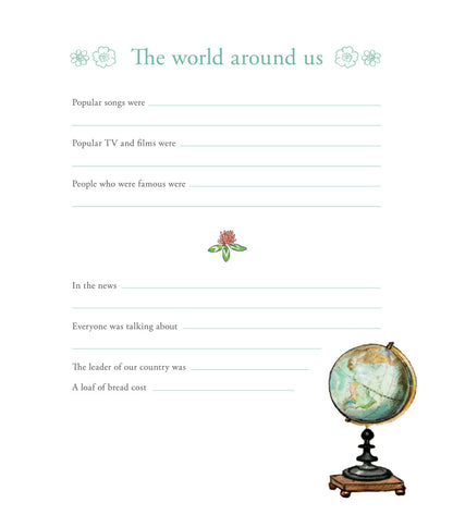 Your Elsa Beskow Baby Book – A Memory Book of Your First Years