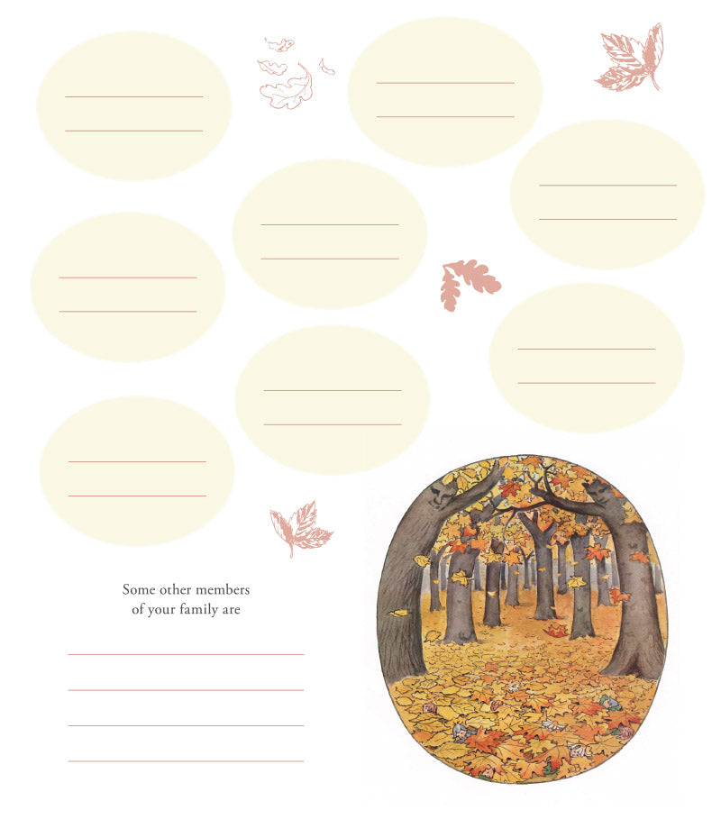 Your Elsa Beskow Baby Book – A Memory Book of Your First Years