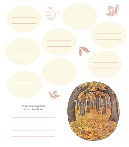 Your Elsa Beskow Baby Book – A Memory Book of Your First Years