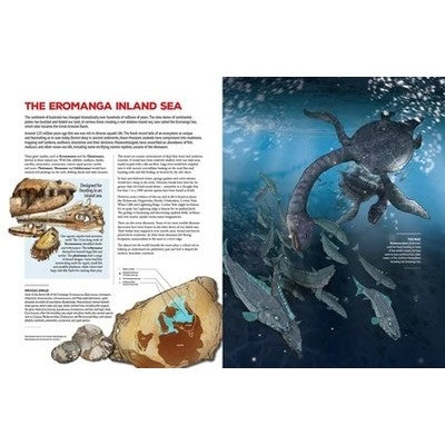 Australian Dinosaurs and Mega Beasts