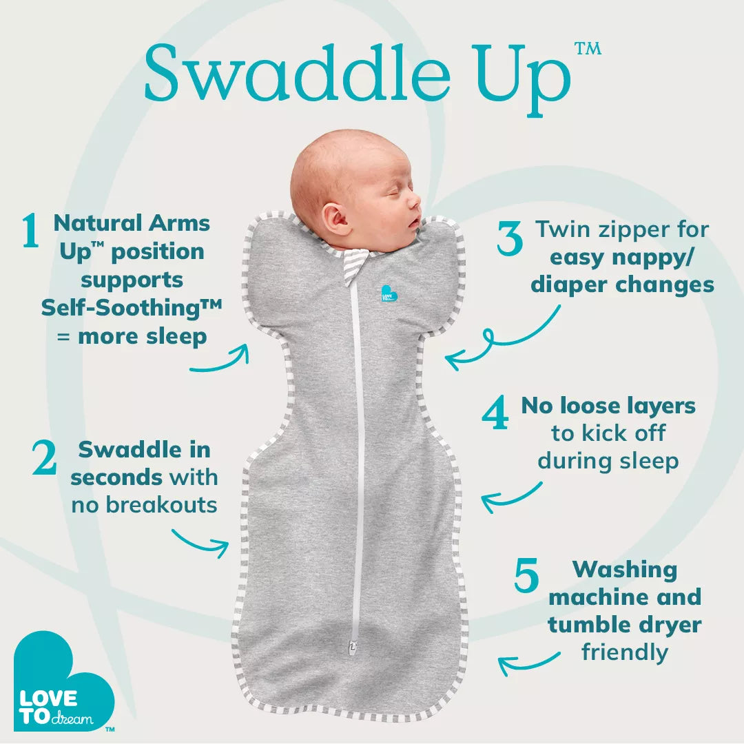 Love to Swaddle - Blue